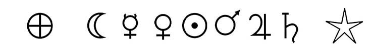 Los siete planetas de la antigüedad clásica puestos en el orden de sus distancias a la Tierra, en torno a la cual hipotéticamente se trasladaban. Es el esquema que defendía, entre otros, Filolao de Crotona o Tarento (siglo V a.C.). Los símbolos corresponden a la Tierra (en el extremo izquierdo) y al cielo estrellado (en el derecho) y, entre ambos, de izquierda a derecha, a la Luna, Mercurio, Venus, el Sol, Marte, Júpiter y Saturno.