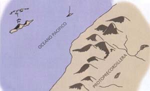 Fig 7. Esquema paleogeográfico dal sector precordillerano de la provincia de San Juan próximo a la ciudad capital. hacia la época en que se depositaron los sedimentos de la Formación Jejenes.