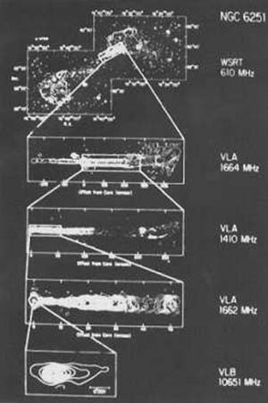 Montaje fotográfico de distintas imágenes del objeto NGC 6251, donde pueden observarse detalles de la estructura del objeto a distintas resoluciones. La imagen inferior corresponde al núcleo, la superior a todo el objeto, y en las restantes se aprecian distintas partes de uno de los jets. A la derecha de cada imagen se detalla el nombre del instrumento (radiotelescopio) con que se le observó y la frecuencia de observación.