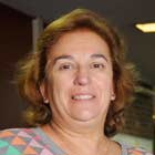 Cristina Hemilce Mandrini
