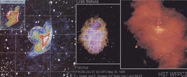 Fig 4. Imagen del remanente de supernova VRO 42.05.01 en la longitud de onda de los rayos X obtenida por el satélite ROSAT. La imagen del Continuo de radio que se muestra en el borde superior izquierdo, se superpuso sobre la imagen de rayos X con líneas de contorno en blanco. Fig 5. Imágenes ópticas tomadas desde Monte Palomar (izquierda) y desde el telescopio espacial Hubble (a la derecha) de la Nebulosa del Cangrejo.  Se trata de los restos de una supernova que explotó en la Constelación de Tauro en el año 1054 de nuestra era.